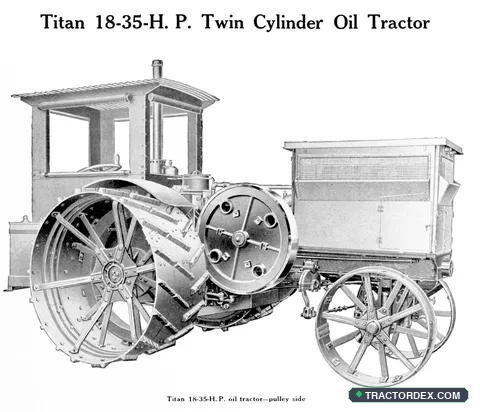 International Harvester Titan 18-35